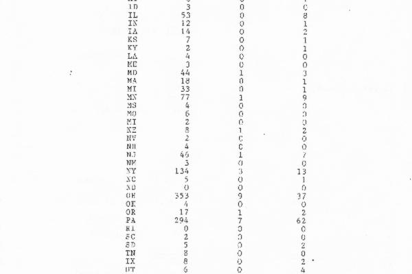 3016121.jpg